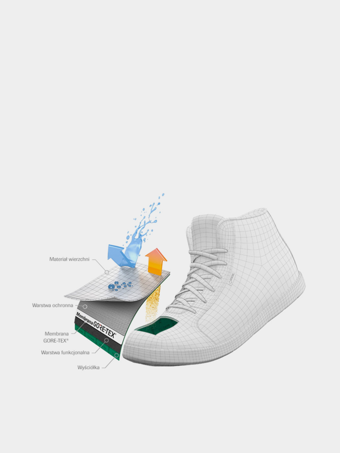 Полуботинки ECCO Rugged Track модель 83800402178 Фото