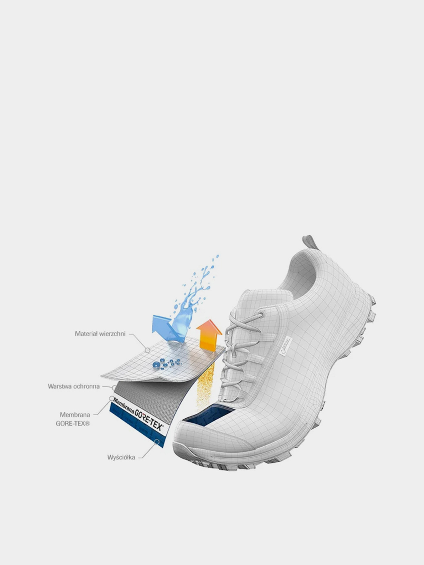 Кроссовки ECCO Biom 2.1 X Country модель 82283451052 Фото