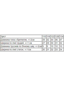 Нижнее белье Носи своє модель 6345-036-33-popelqsta-troqnda-polunichki Фото