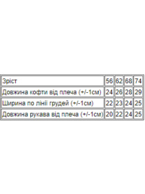 Худі та світшоти Носи своє модель 5036-024-4-vedmedik-msqcx-srij Фото