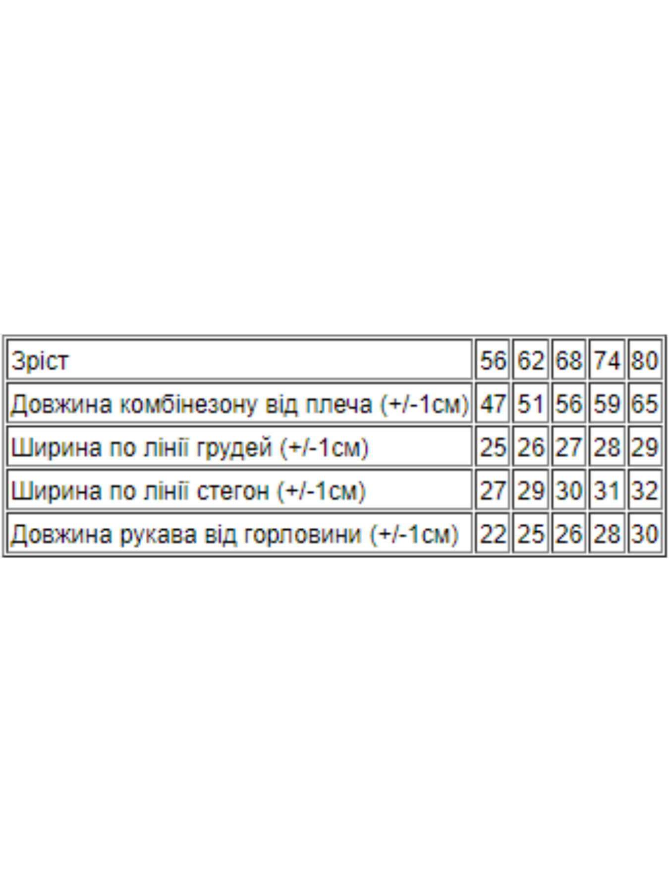 Одежда для младенцев Носи своє модель 9872-002-4-mashinka-mentol Фото