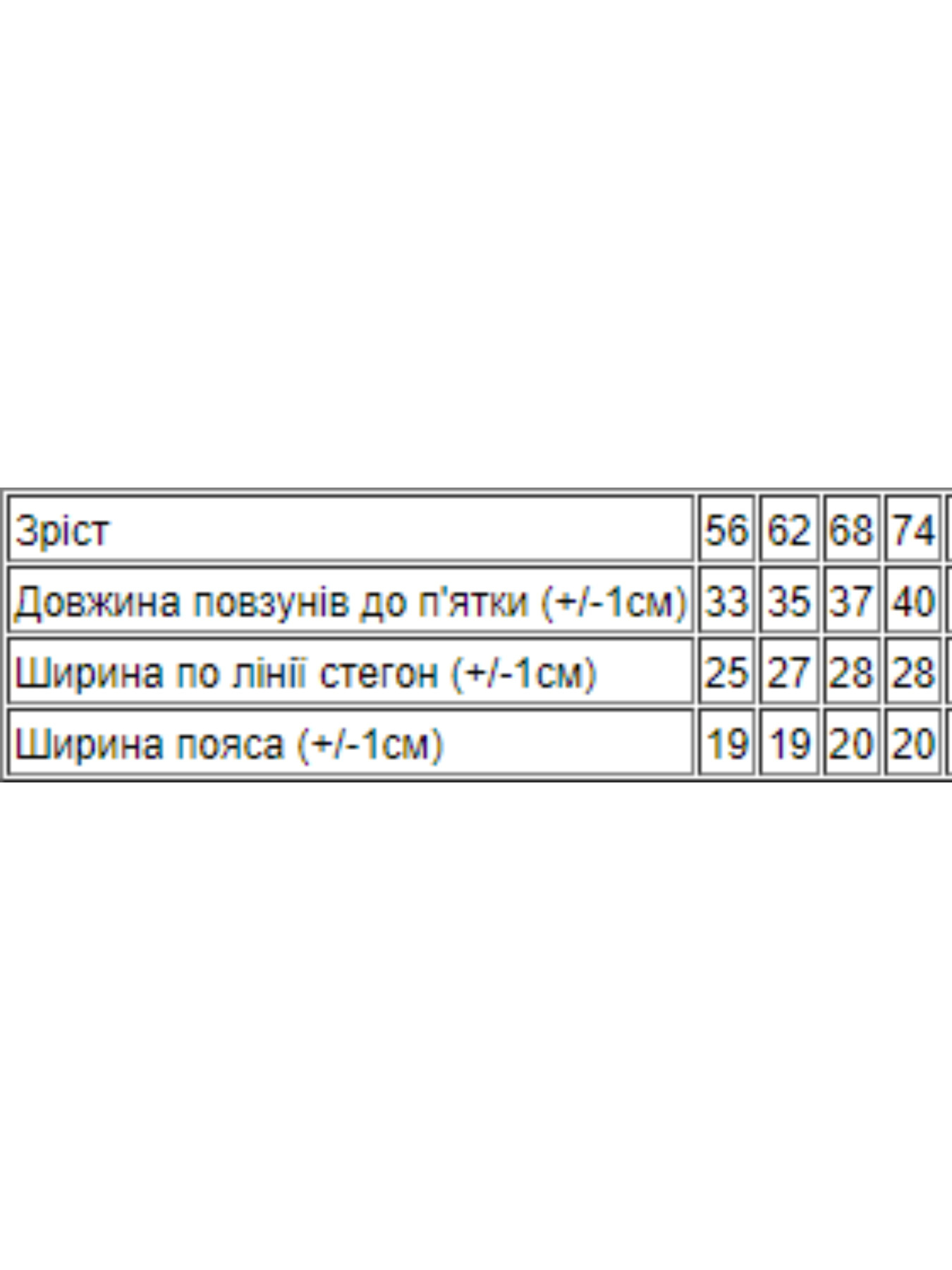 Одежда для младенцев Носи своє модель 5034-024-4-mshka-blakitnij-na-blomu Одежда для младенцев Носи своє модель 5034-024-4-mshka-blakitnij-na-blomu Фото
