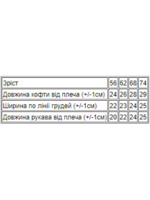 Худі та світшоти Носи своє модель 5036-024-5-kotiki-persik Фото