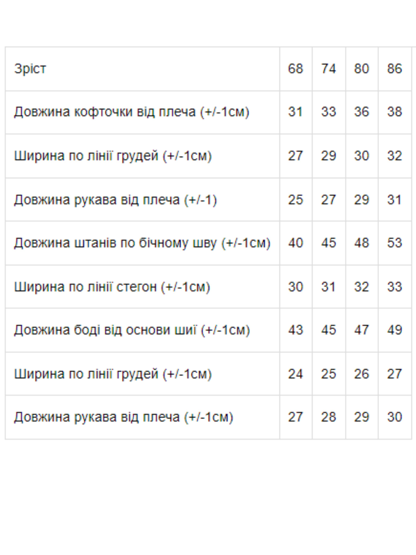 Одежда для младенцев Носи своє модель 5055-016-33-4-smuzhka-srij Одежда для младенцев Носи своє модель 5055-016-33-4-smuzhka-srij Фото