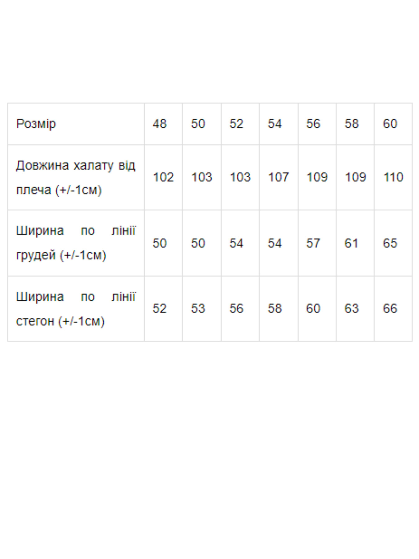 Одежда для дома и сна Носи своє модель 8055-005-poni-chervonij Фото