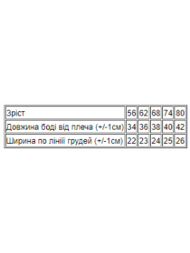 Одежда для младенцев Носи своє модель 5048-002-5-zajka-mentol Фото