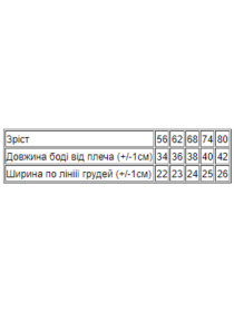Одяг для немовлят Носи своє модель 5048-002-5-blij Фото