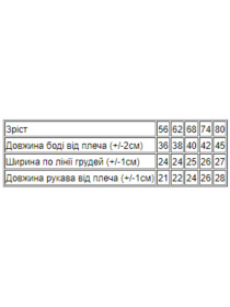 Одяг для немовлят Носи своє модель 5010-023-33-4-svtlo-salatovij-sobachka Фото