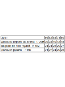 Одежда для младенцев Носи своє модель 5010-023-33-5-salatovij-sova Фото