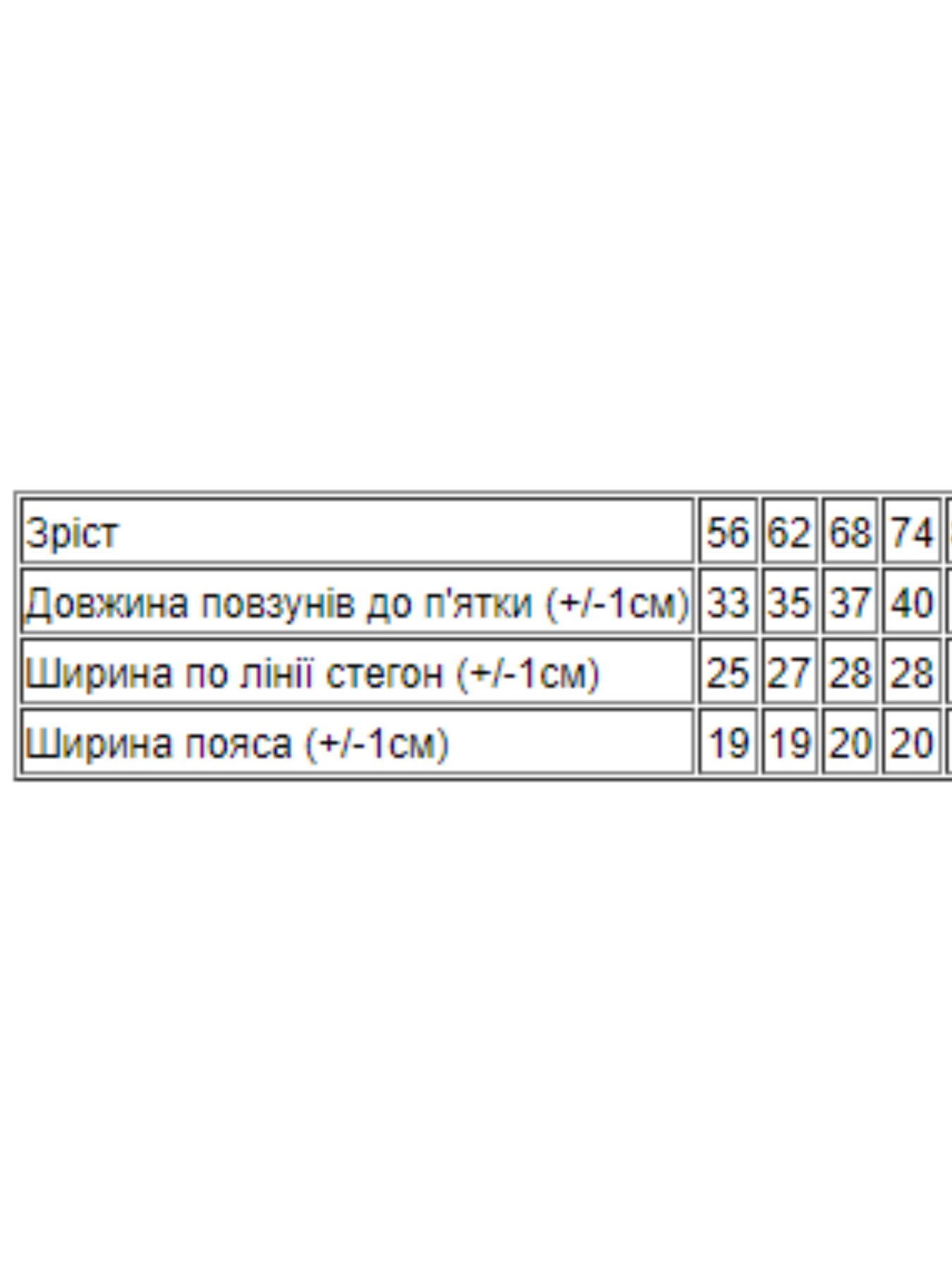 Одежда для младенцев Носи своє модель 5034-024-4-mshka-zelenij-na-blomu Фото
