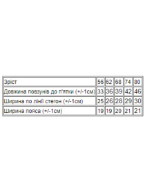 Одежда для младенцев Носи своє модель 5034-024-5-sova-persik Фото
