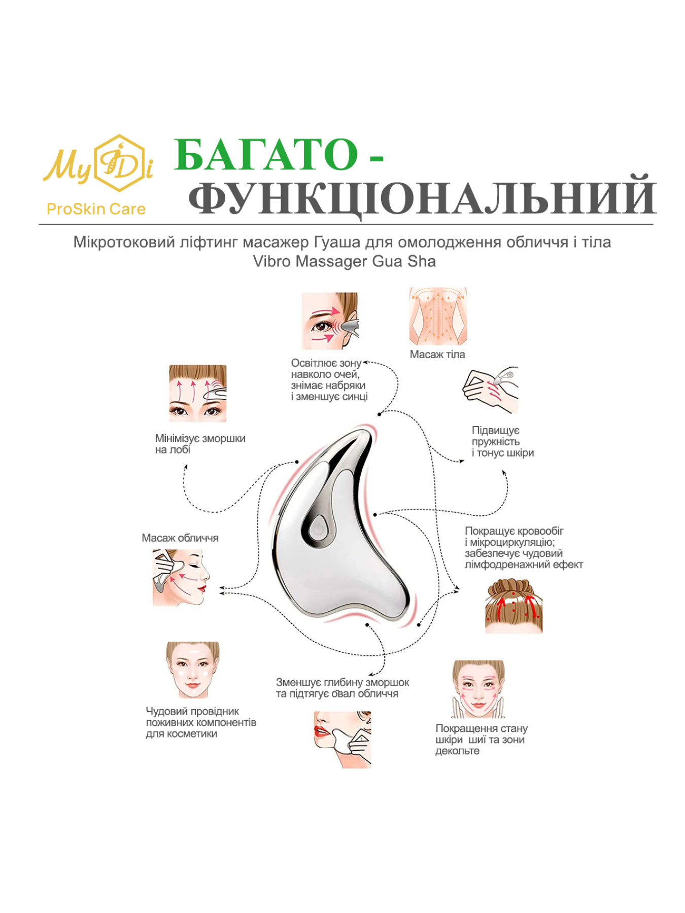 Набор для сияния и массажа лица MyIDi модель A00031 Фото