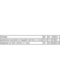 Нижнее белье Носи своє модель 272-002v-kvti-nefrit Фото