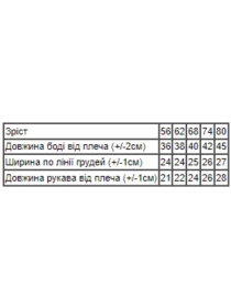 Одяг для немовлят Носи своє модель 5010-023-33-4-molochnij-bichok Фото
