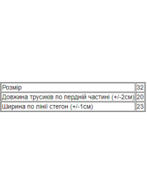 Нижнее белье Носи своє модель 272-043-serdechka-na-rozhevomu Фото
