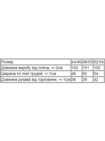 Платья Носи своє модель 8405-077-kvtochki-na-molochnomu Фото