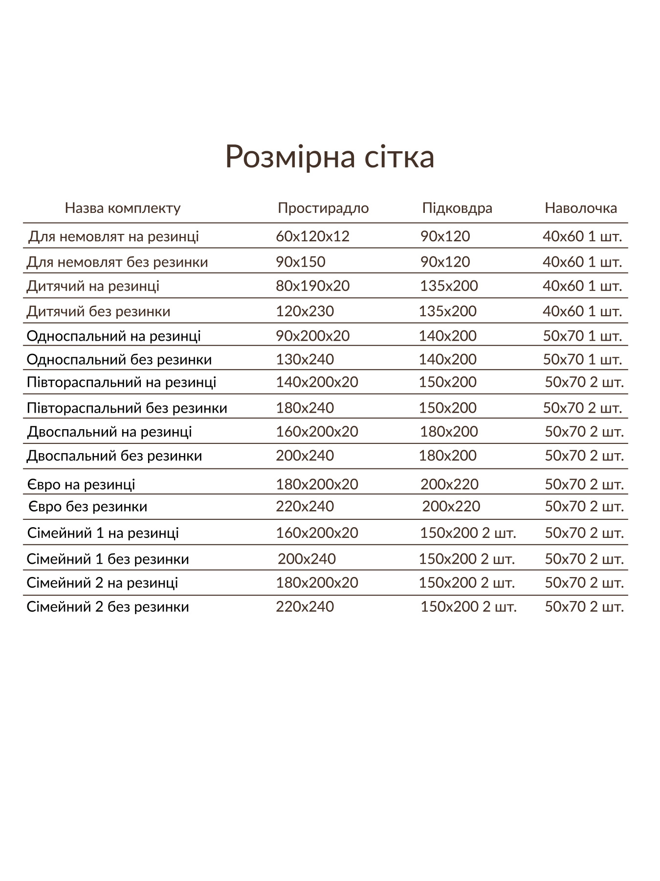 Комплект постільної білизни з рюшами сіро-блакитний Cozy модель 8047880 Фото