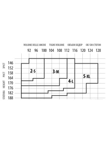Колготи Giulia модель 4820040117652 Фото