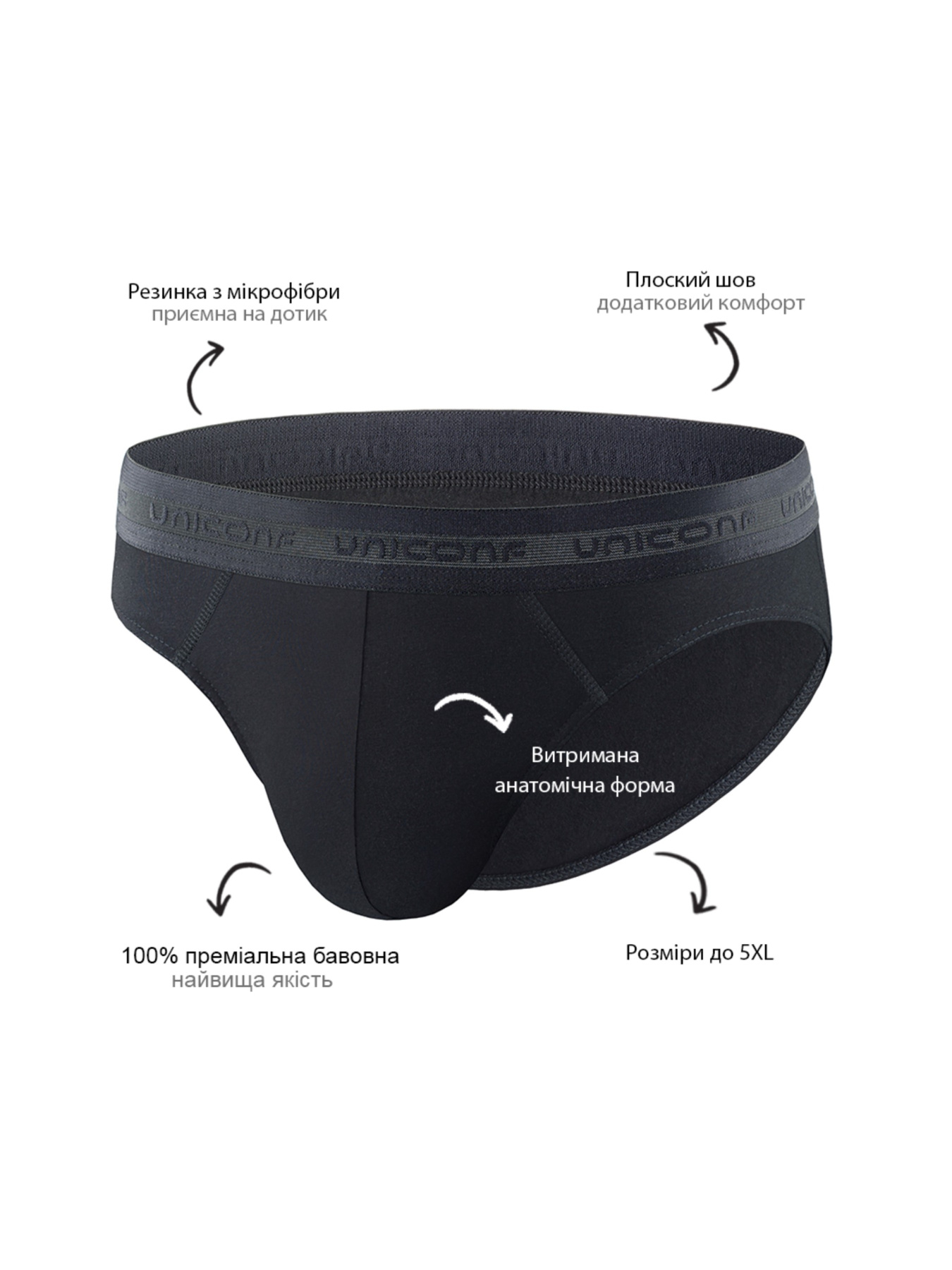 Нижня білизна Uniconf модель UPB05RB Фото
