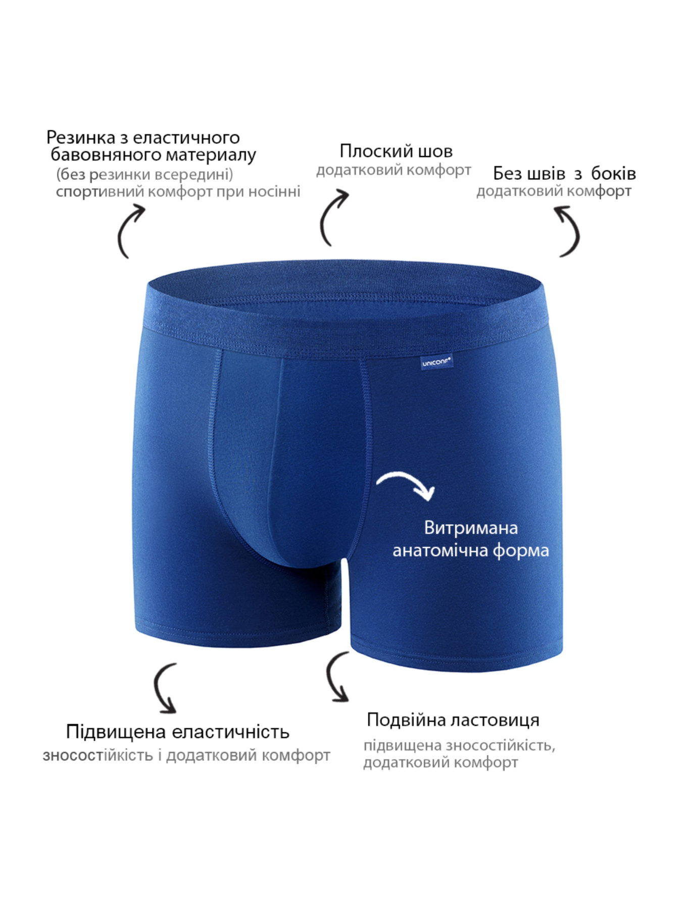 Нижня білизна Uniconf модель BB87DB Фото