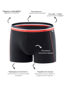 Нижня білизна Uniconf модель UBB107RB Фото