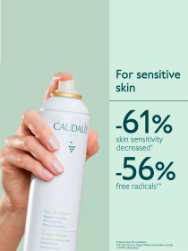 Зволожуюча виноградна вода для обличчя CAUDALIE модель 394 Фото