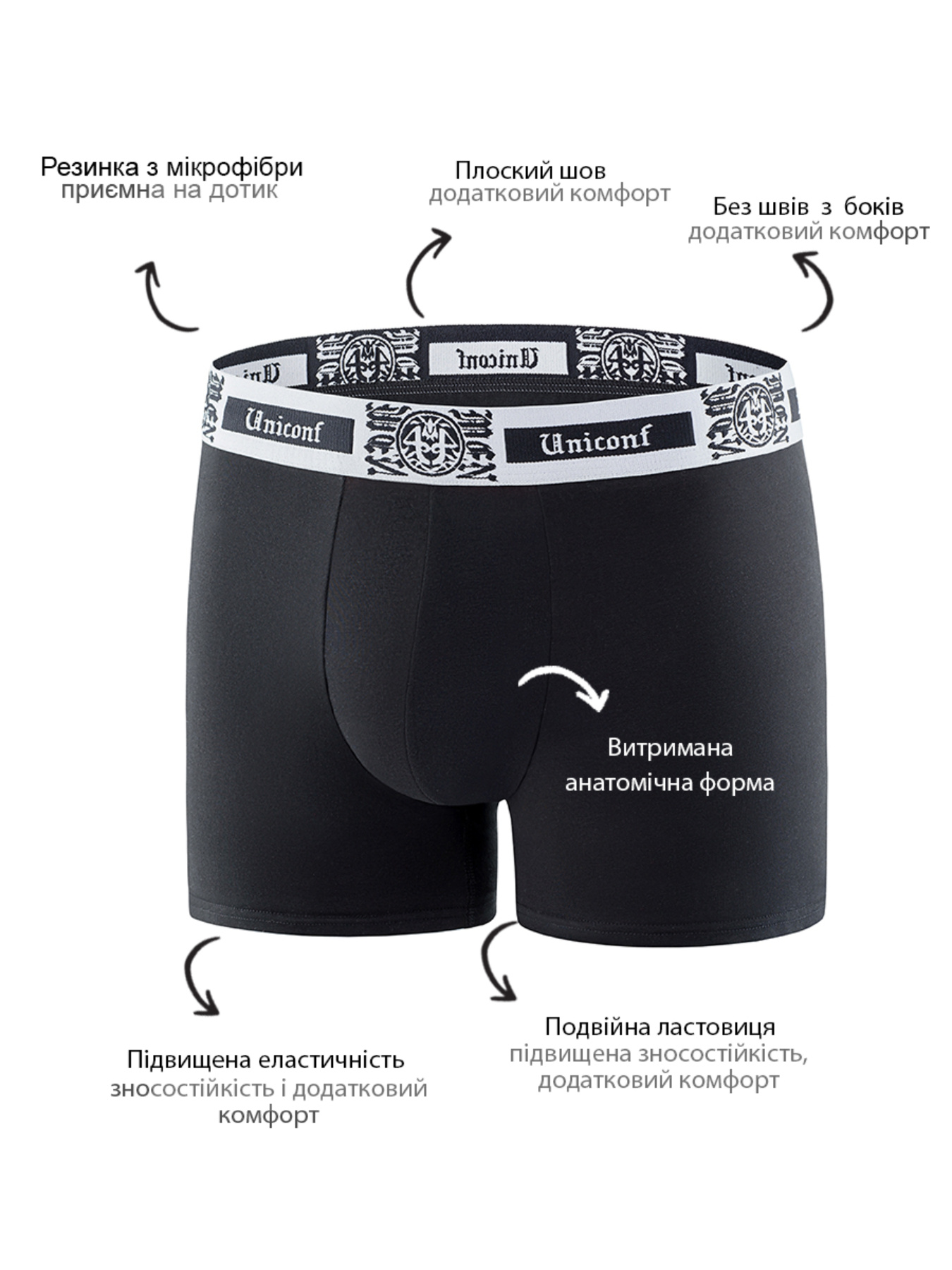 Нижня білизна Uniconf модель BB32RB Фото