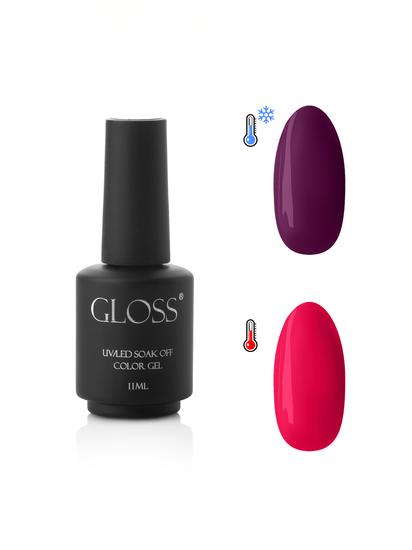 Гель-лак GLOSS Termo Alter Red 805 Termo GLOSS COMPANY модель 4823271400654 Фото