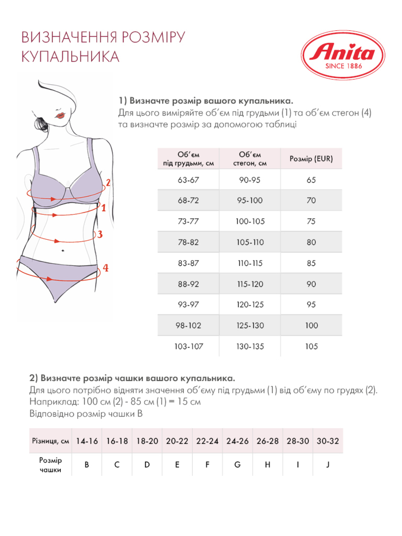 Одяг для пляжу Anita модель 7700_001Perfect.Suit Одяг для пляжу Anita модель 7700_001Perfect.Suit Фото