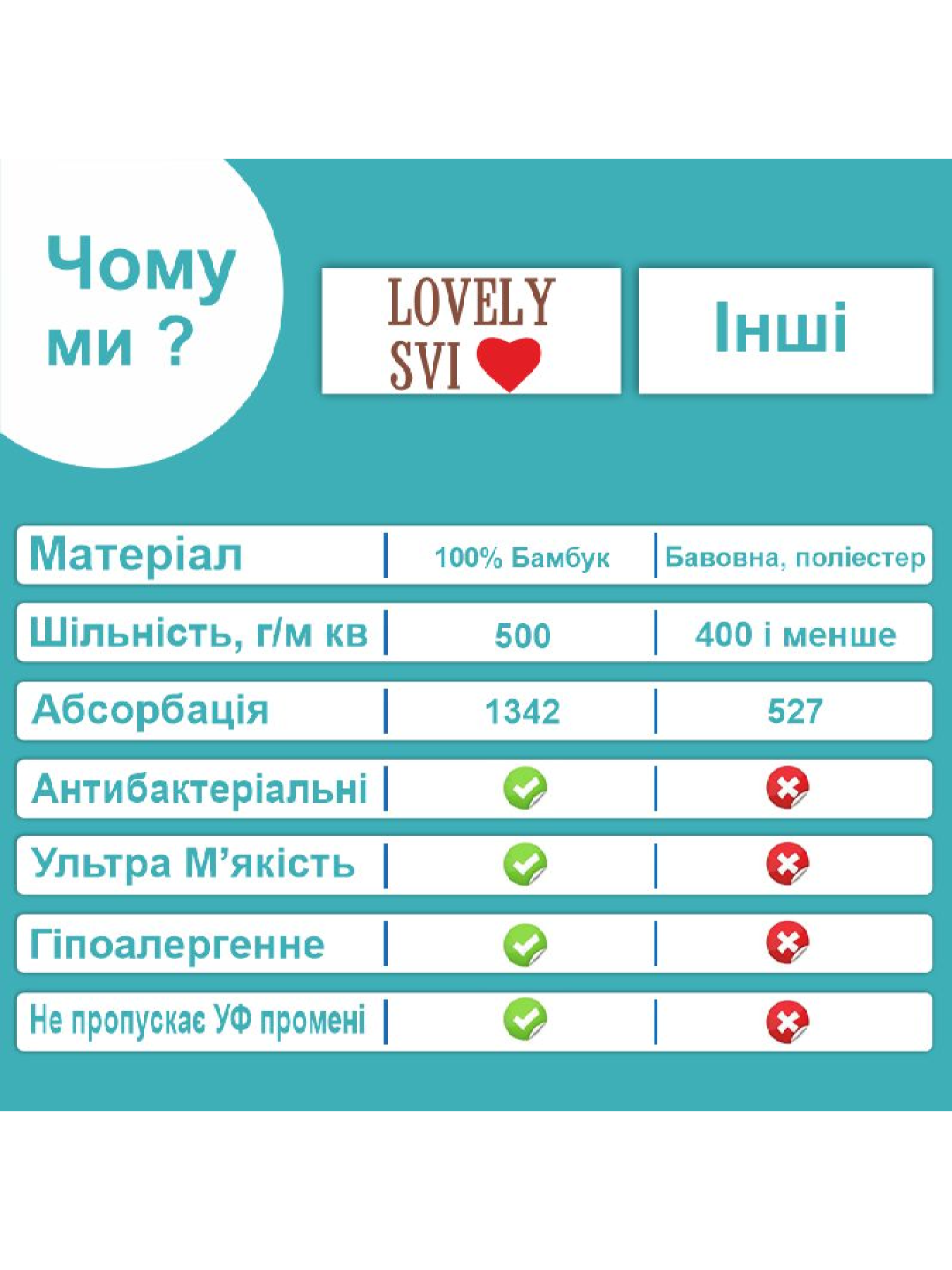 Рушник бамбук / махра дитяче з капюшоном для ванної, басейну, пляжу - Сірий Зайчик Lovely Svi  модель 150122 Фото