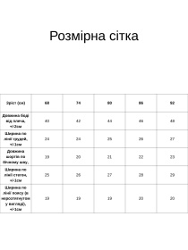 Одежда для младенцев Носи своє модель 5071-002-33-5-zvrqta-temno-smaragdovij Фото