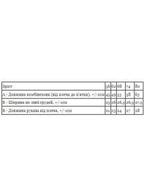 Одежда для младенцев Носи своє модель 5058-023-33-5-kremovij-sobachki Фото