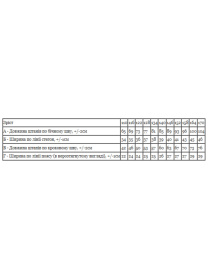 Штани Носи своє модель 6437-104-molochnij Фото
