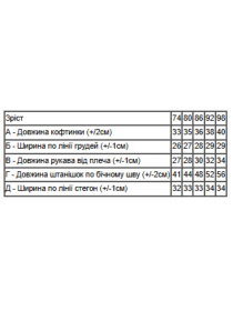 Одежда для младенцев Носи своє модель 5063-023-33-5-1-svtlo-zhovtij-always Фото