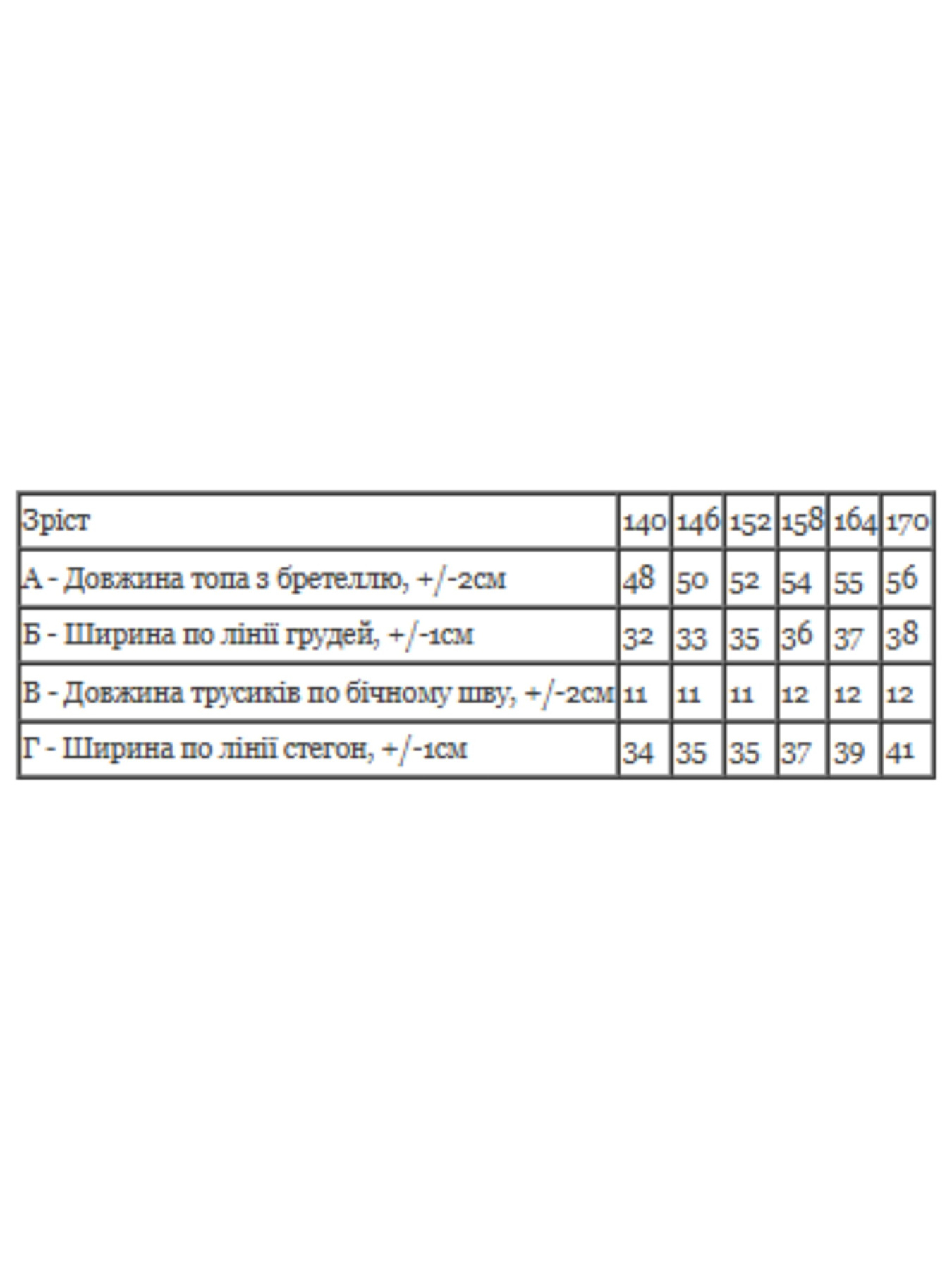 Нижнее белье Носи своє модель 6345-036-33-1-dzheralxdn-23 Фото