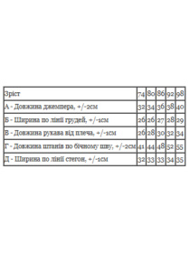 Костюмы Носи своє модель 5063-057-33-4-chornilxno-sinj-cat Фото