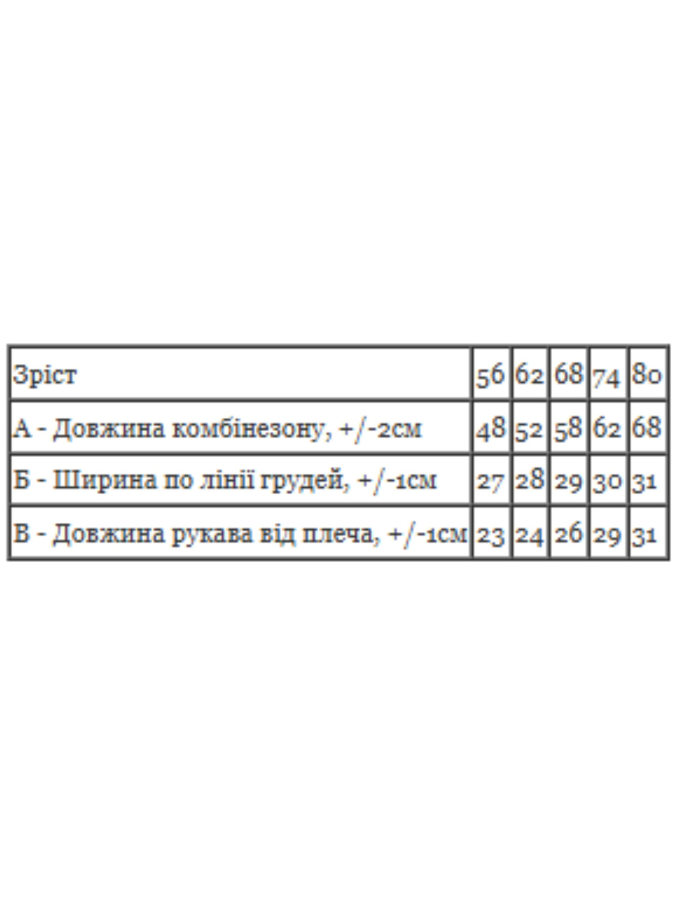 Одежда для младенцев Носи своє модель 5058-024-5-kicq-na-rozhevomu Фото