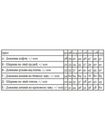 Одежда для дома и сна Носи своє модель 6079-035-5-1-buzkovo-rozhev-serdechka-na-sromu Фото