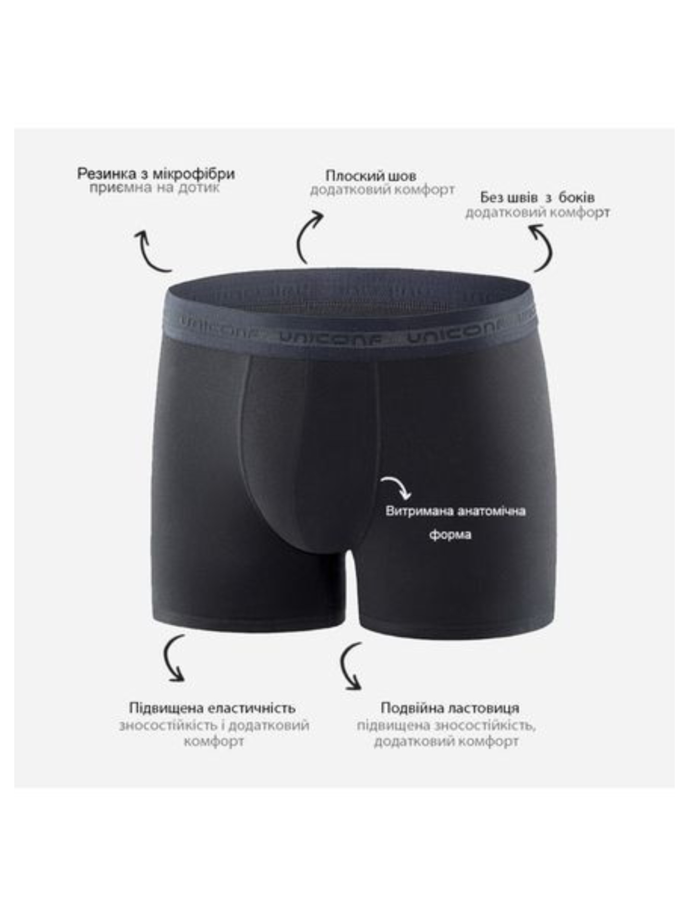 Нижня білизна Uniconf модель UBB08BL Фото