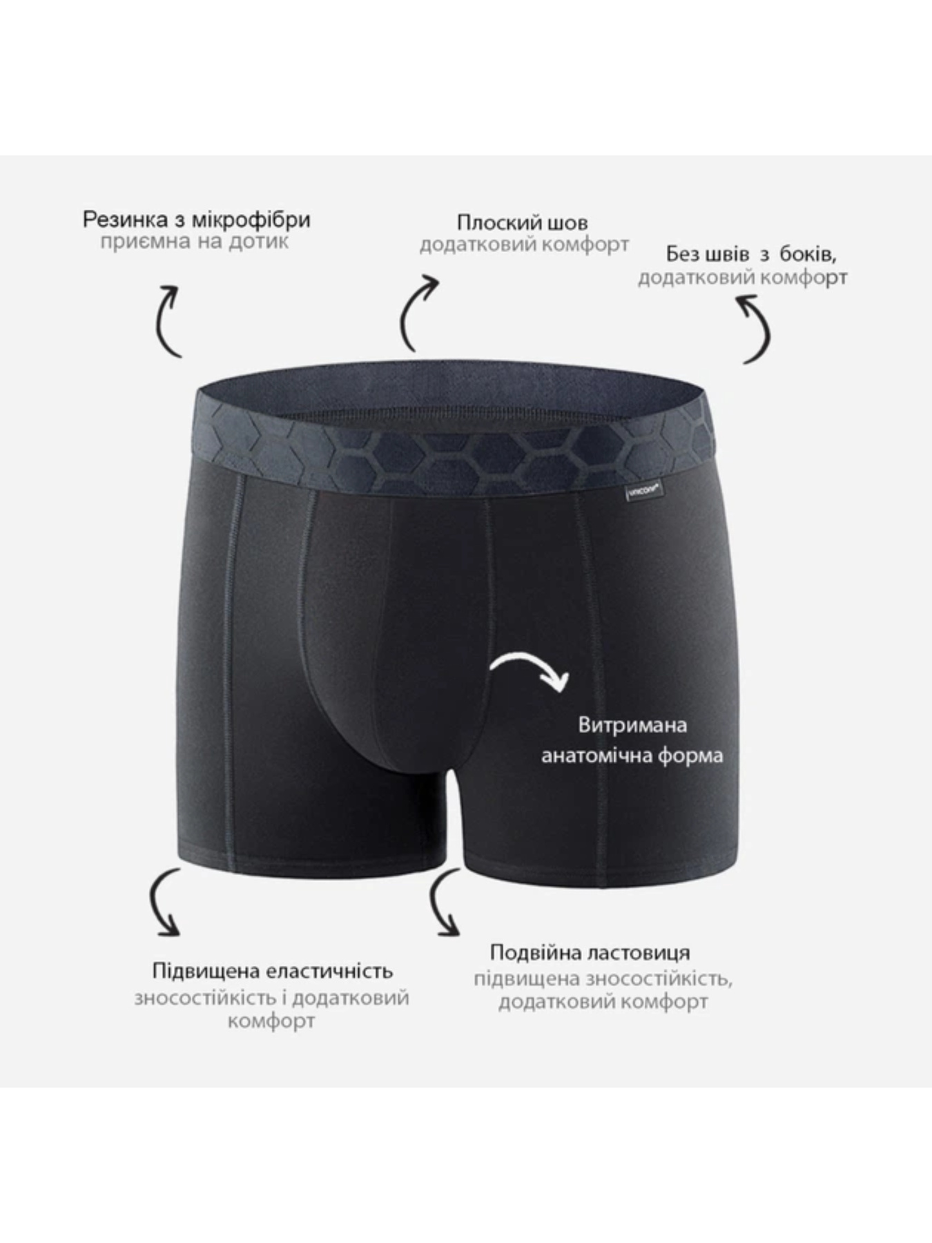Нижня білизна Uniconf модель UBB116BL Фото