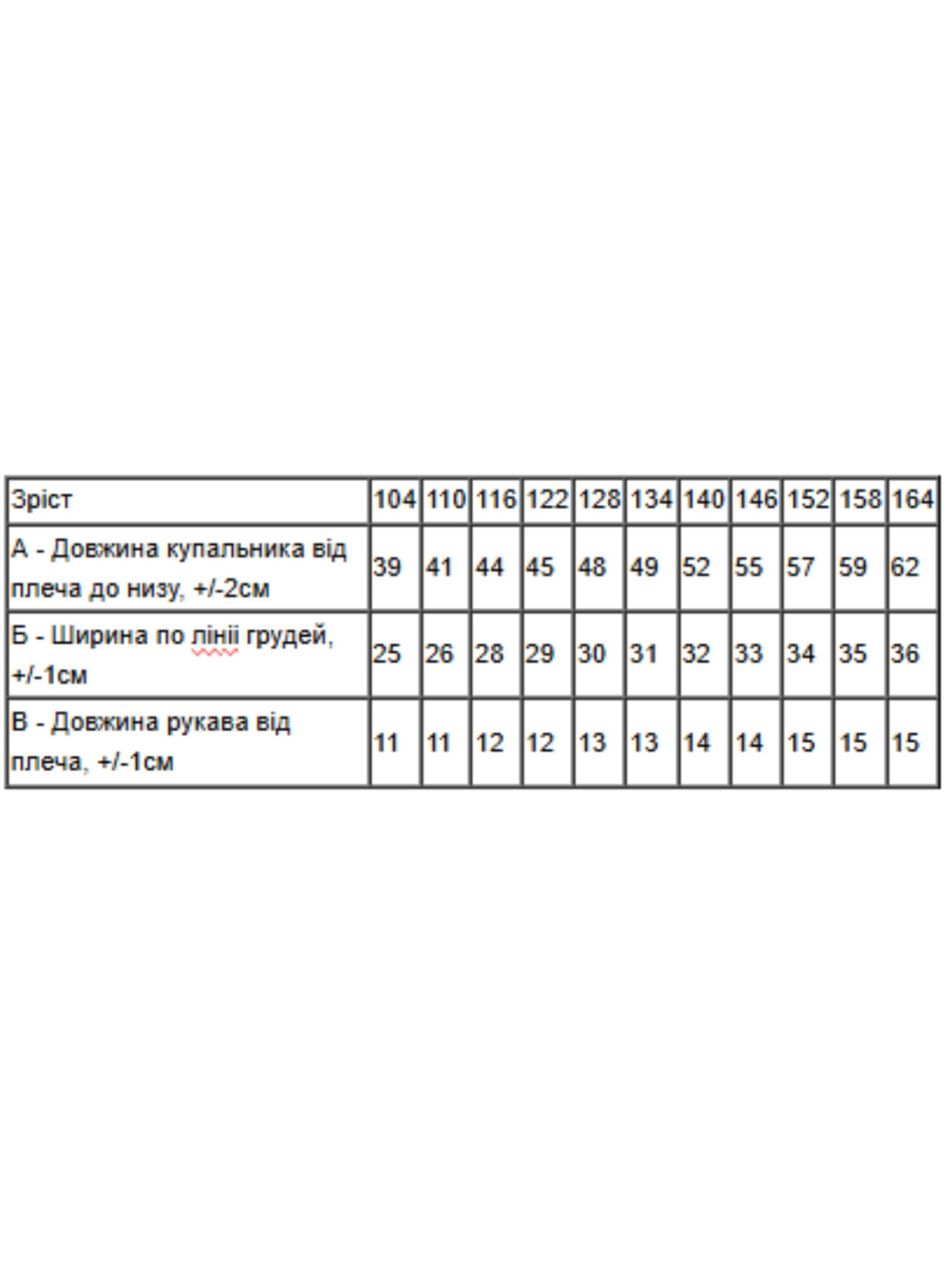 Боди и корсеты Носи своє модель 6361-036-pak2-blij Боди и корсеты Носи своє модель 6361-036-pak2-blij Фото
