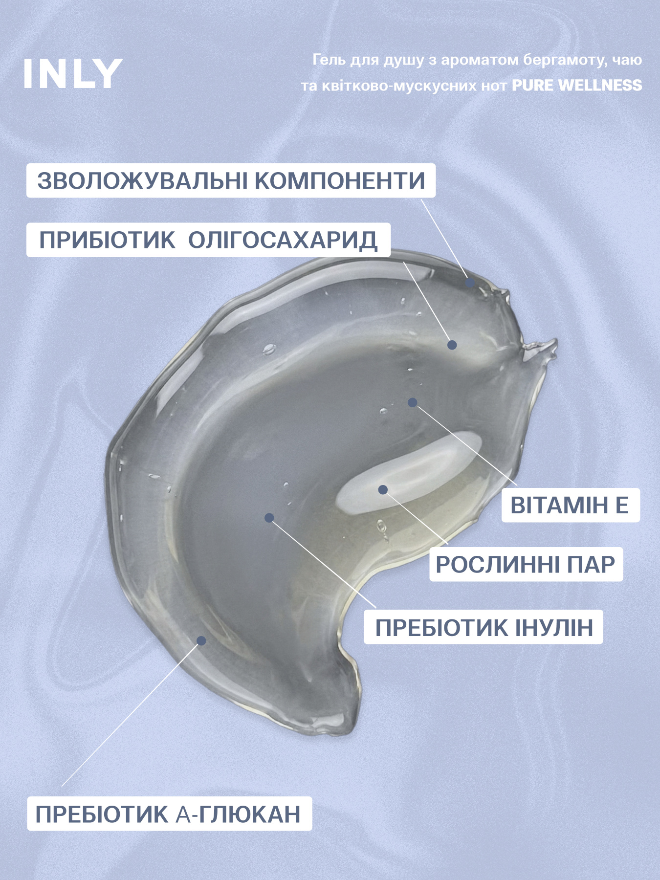 Гель для душа PURE WELLNESS INLY, 150 мл INLY модель 683065 Фото