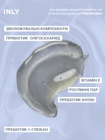 Гель для душа PURE WELLNESS INLY, 150 мл INLY модель 683065 Фото