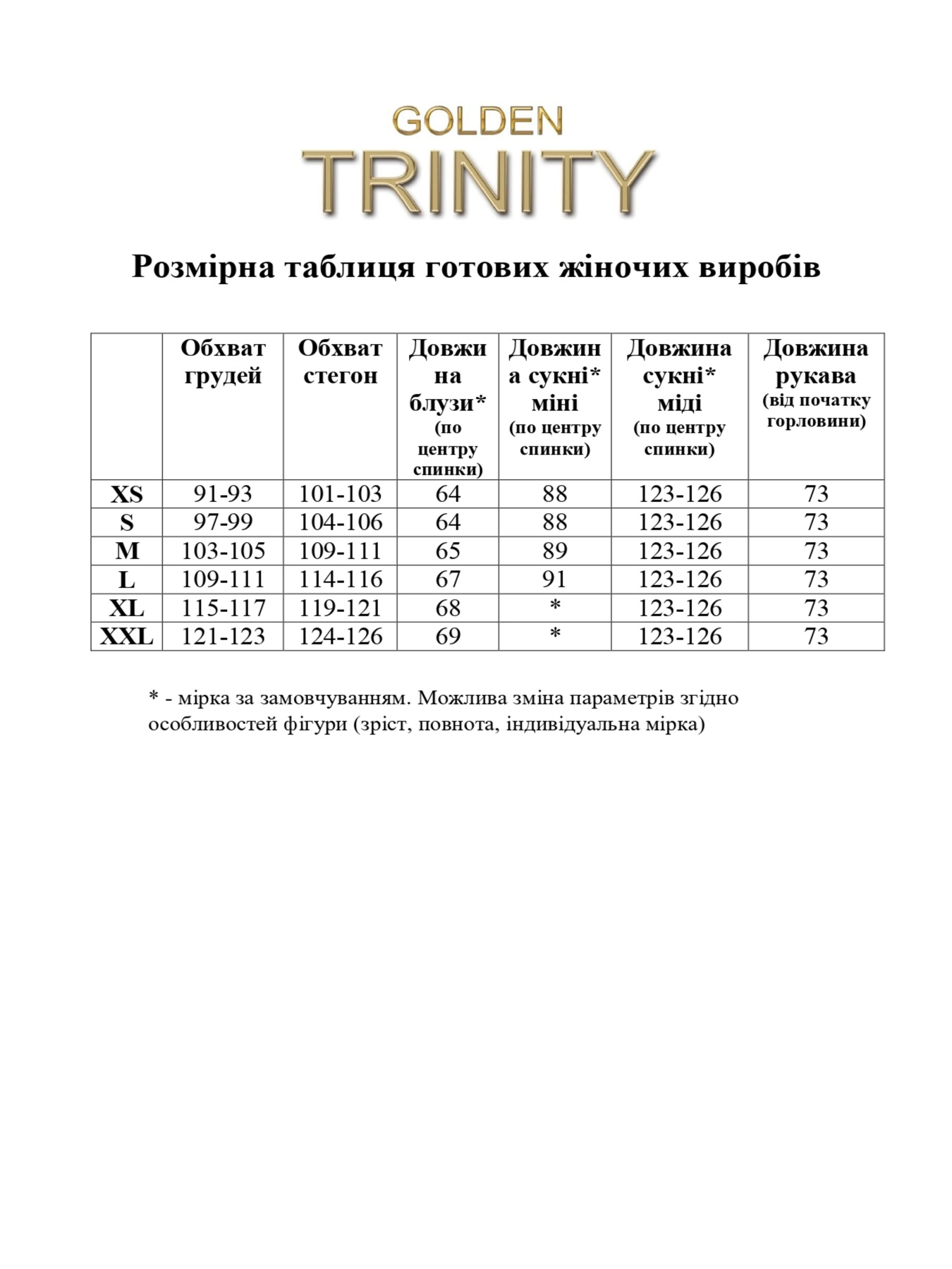 Вышиванки Golden Trinity модель OBERIH3 Вышиванки Golden Trinity модель OBERIH3 Фото