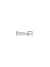 Костюмы Носи своє модель 6018-057-33-sinxo-smaragdovij-strong Фото